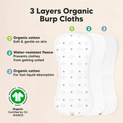 KeaBabies 5-Pack Urban Burp Cloths, Constellation