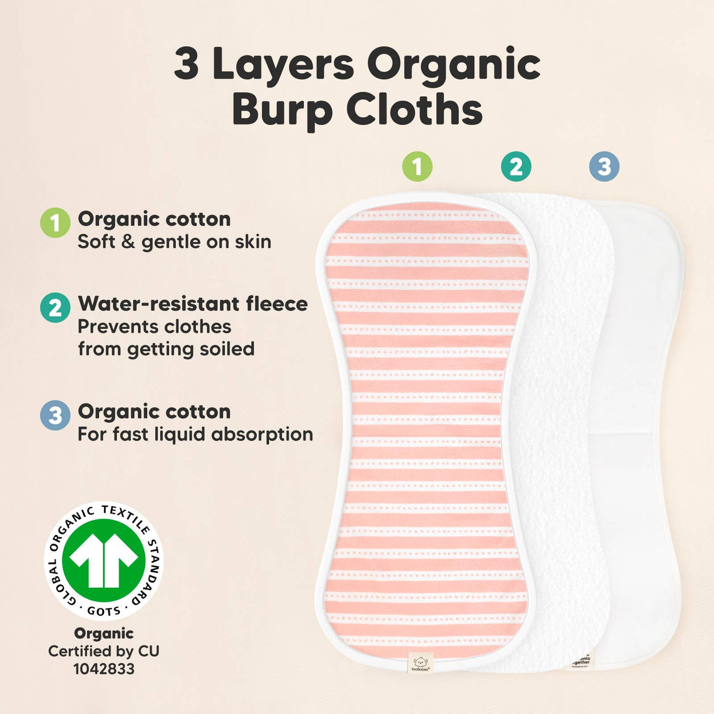 KeaBabies 5-Pack Urban Burp Cloths, Sweet Charm
