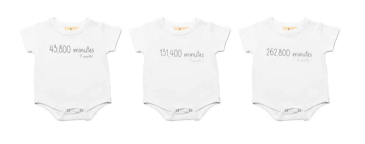 Tiny Victories Minutes SS Onesie Triple Pack